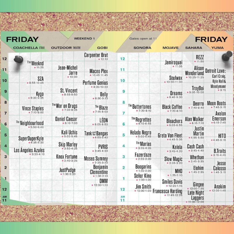 Coachella Set Times 2018 Friday