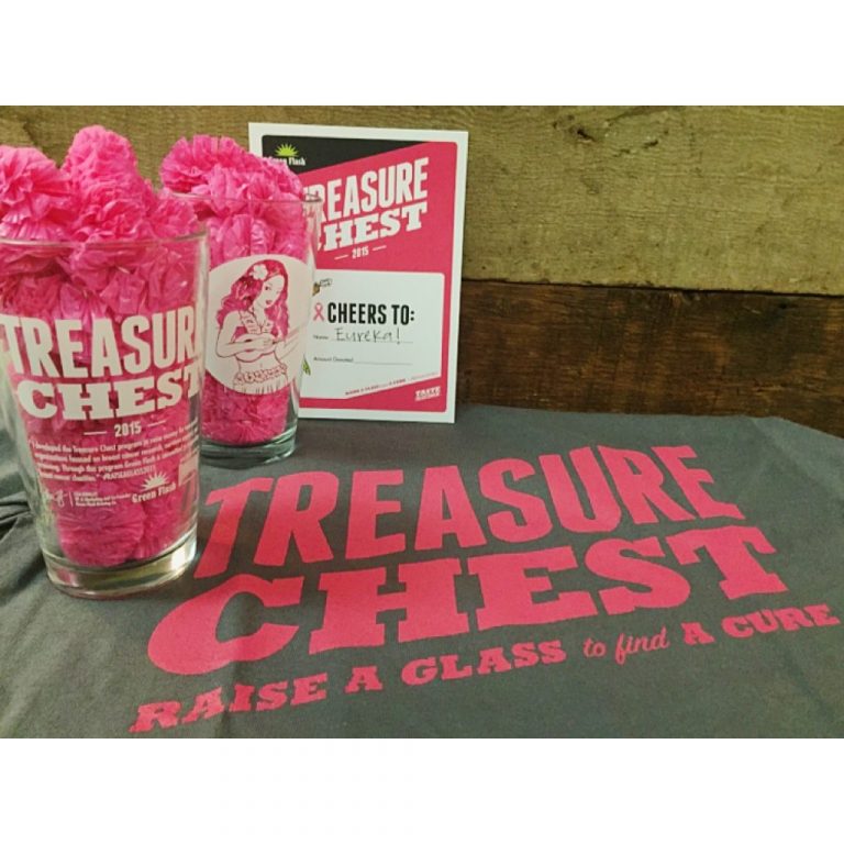 Have a Beer (or Two) Today at Eureka! to Help Fight Breast Cancer