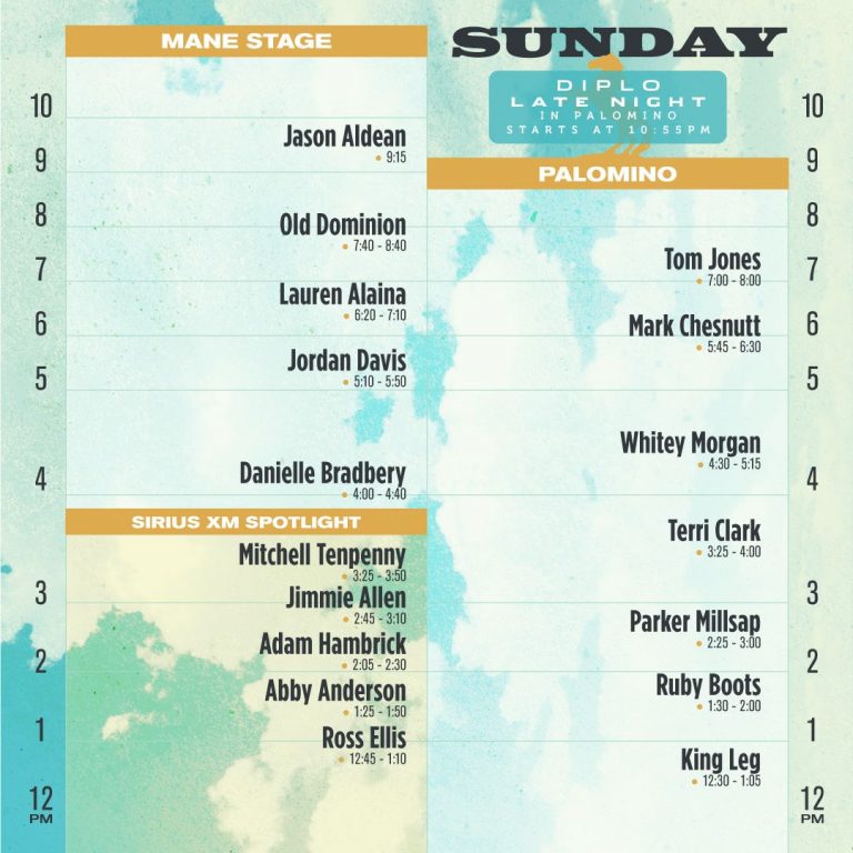 The 2019 Stagecoach set times are here - Cactus Hugs