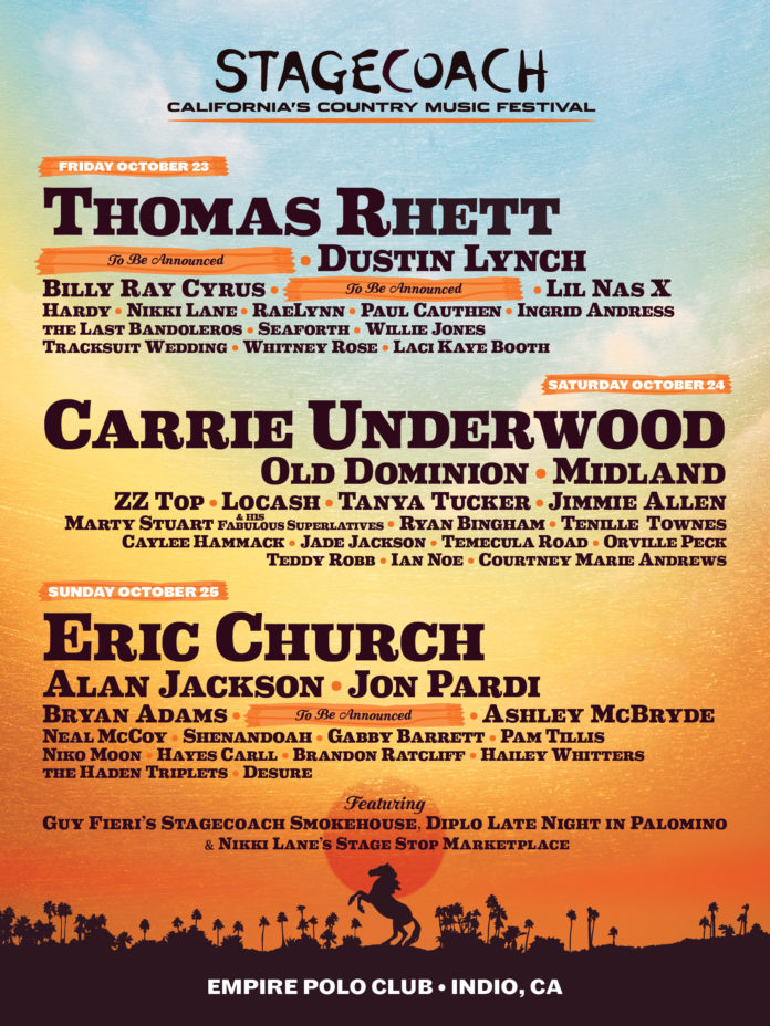 Stagecoach 2020 | Dates, lineup, info, and tips for the country music ...